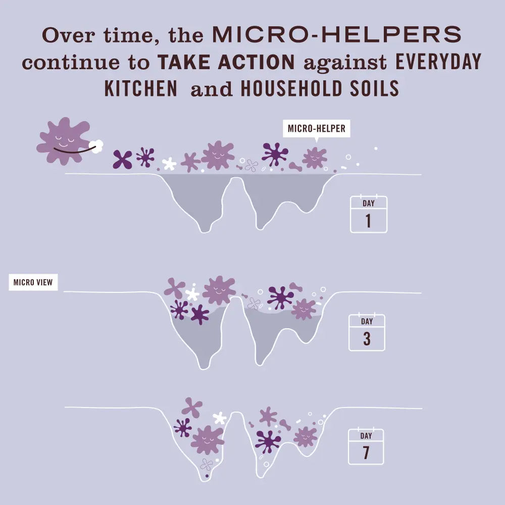 Mrs. Meyer's Lavender Probiotic Cleaner for Multiple Surfaces